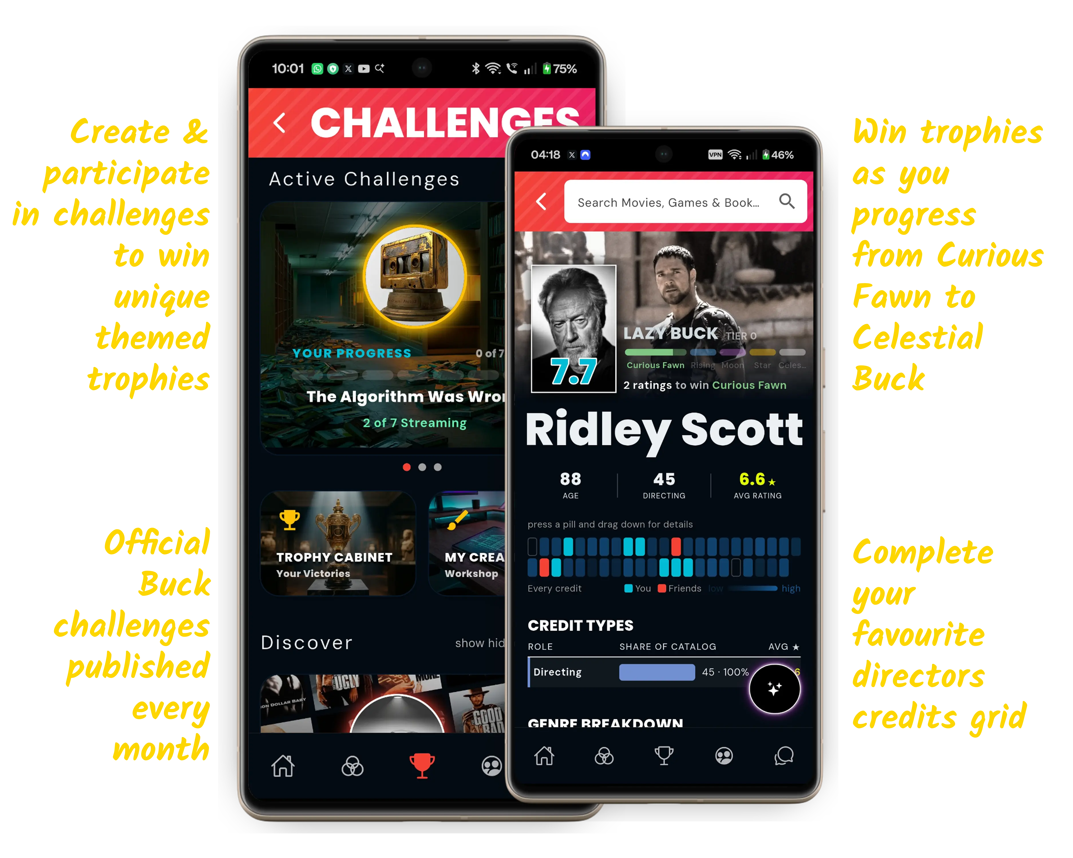 Challenges and AI-designed trophies in a trophy cabinet